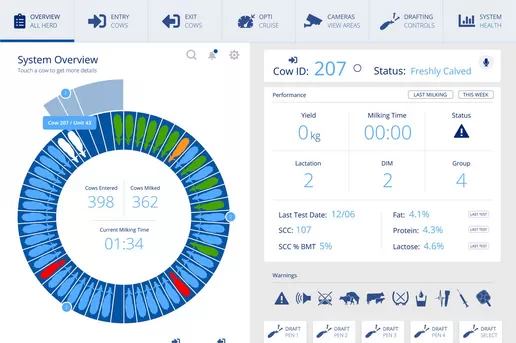 Farm Management Software